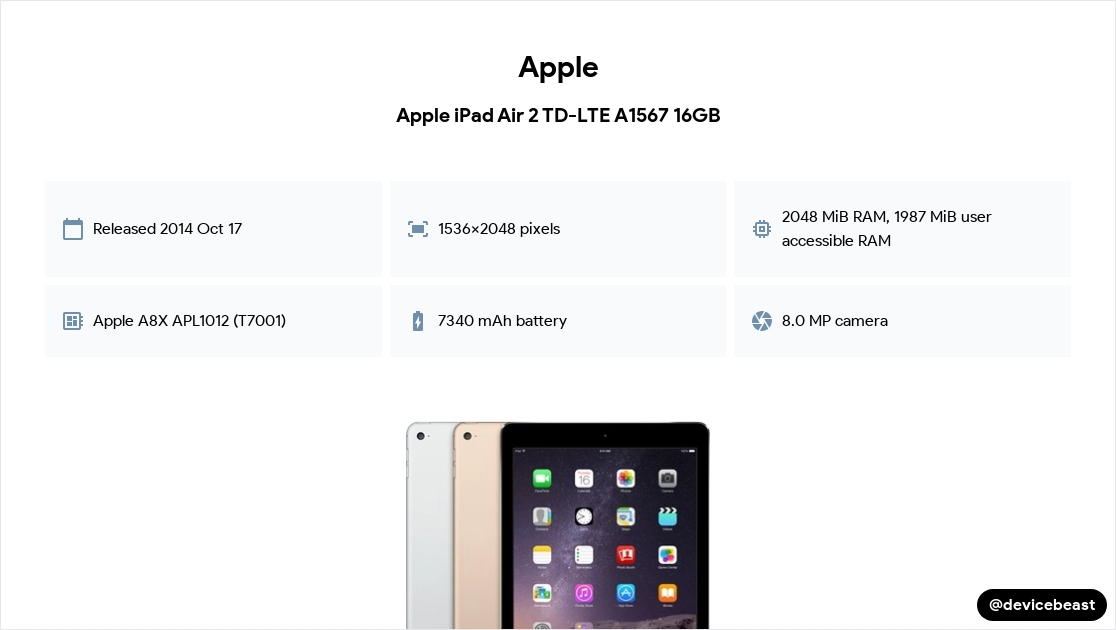 Apple iPad Air 2 128Go Wi-Fi - Argent (Reconditionné