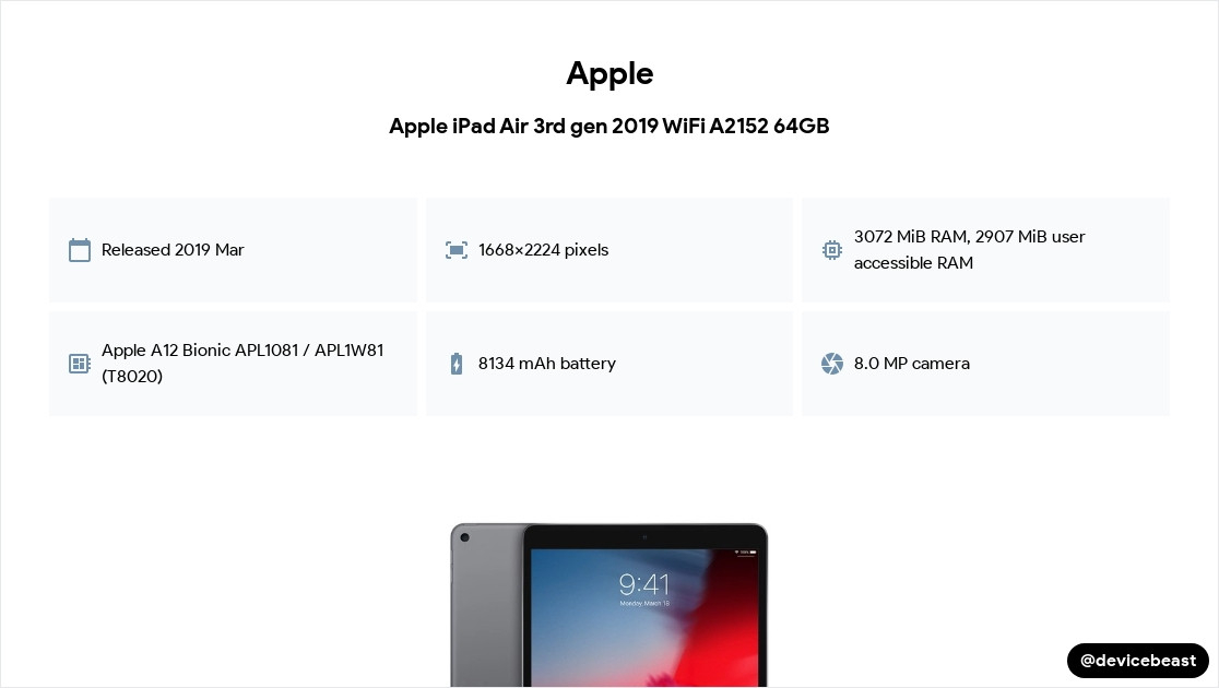 Apple IPad Air 3rd Gen 2019 WiFi A2152 64GB Full Device Specifications 