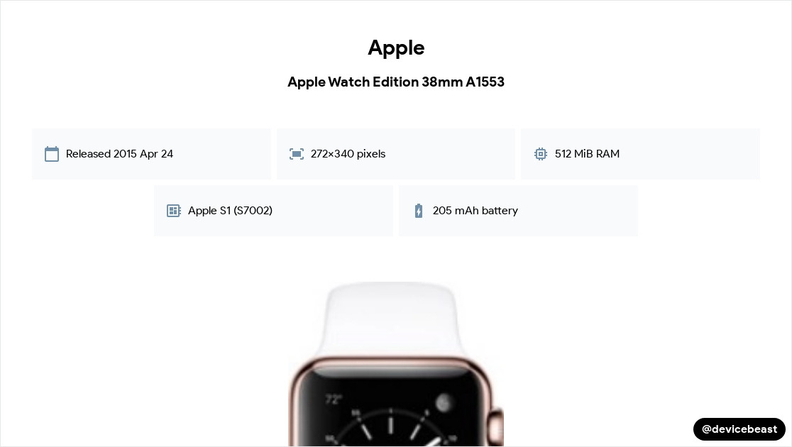 Apple Watch Edition 38mm A1553 Full 