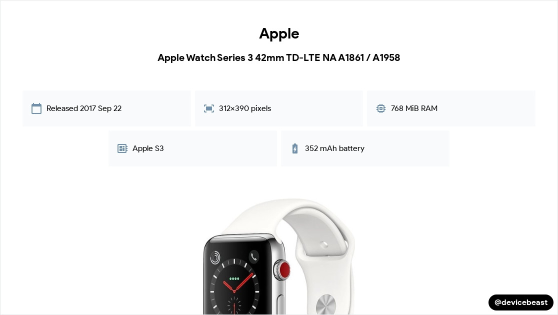 Apple Watch Series 3 42mm TD-LTE NA 