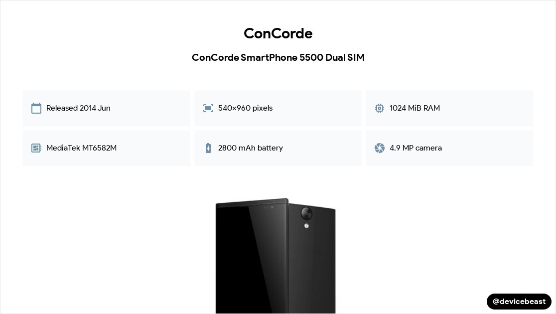 ConCorde SmartPhone 5500 Dual SIM Full Device Specifications ...