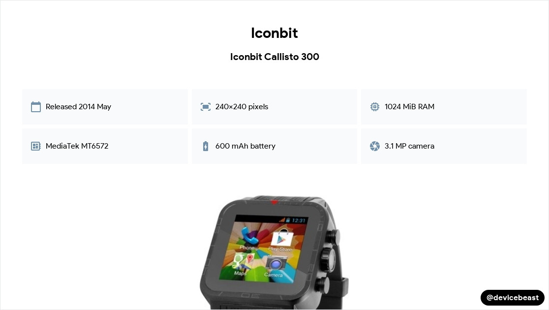 Iconbit Callisto 300 Full Device Specifications | DeviceBeast.com