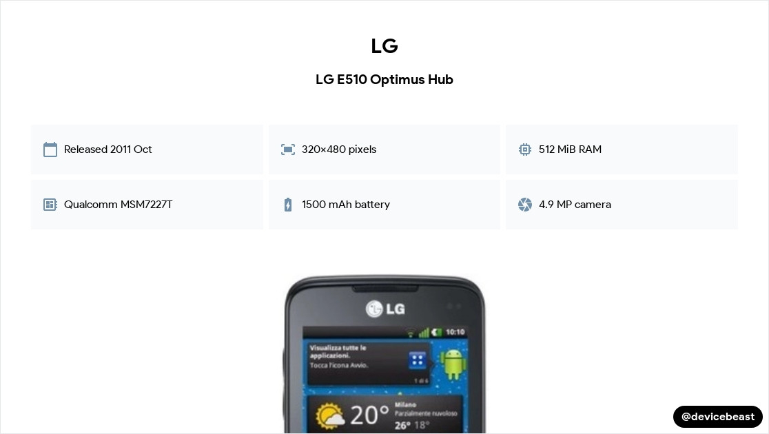 LG E510 Optimus Hub Full Device Specifications | DeviceBeast.com