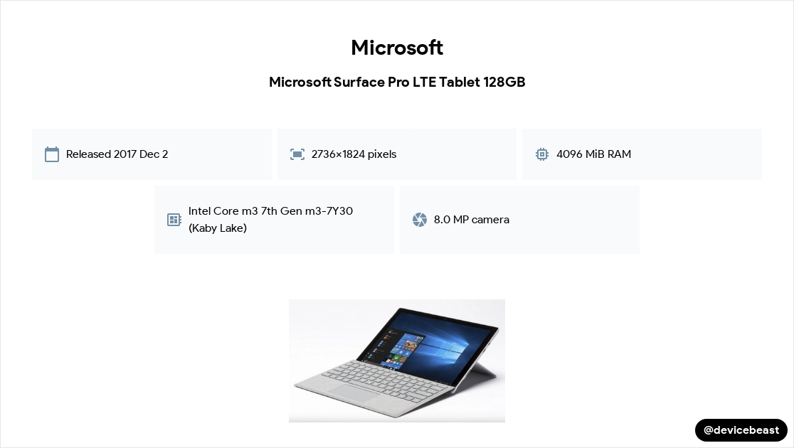 Microsoft Surface Pro LTE Tablet 128GB Full Device Specifications