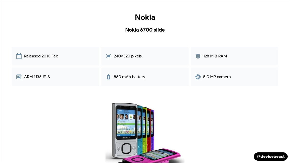 Nokia 6700 slide Full Device Specifications | DeviceBeast.com