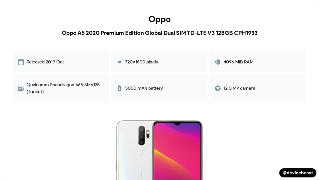 Oppo A5 2020 Premium Edition Global Dual SIM TDLTE V3