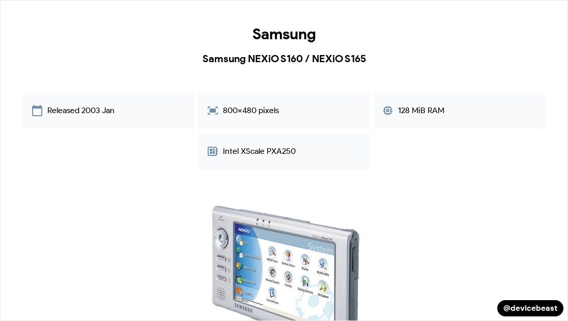 Samsung NEXiO S160 / NEXiO S165 Full 