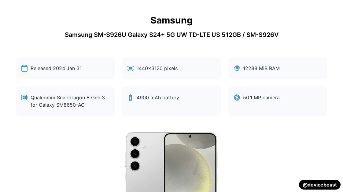 Samsung SMS926U Galaxy S24+ 5G UW TDLTE US 512GB / SMS926V Full