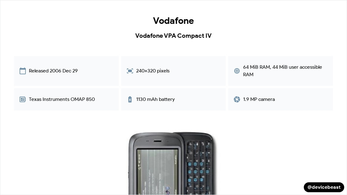 Caricabatterie PowerSmart Per DOPOD HERA160, HTC BA S210, KAIS160, Vodafone V1615, T-Mobile MDA Vario III - 3