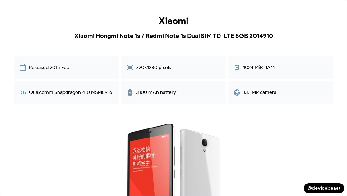 Xiaomi Hongmi Note 1s / Redmi Note 1s Dual SIM TD-LTE 8GB 2014910 Full ...