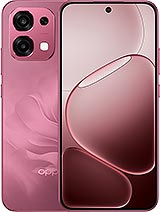 Oppo A6 Pro 4G poster