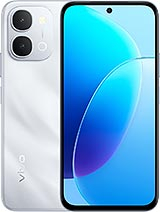 vivo Y500s poster