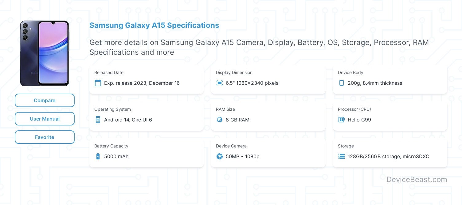 Samsung Galaxy A15 Specifications DeviceBeast