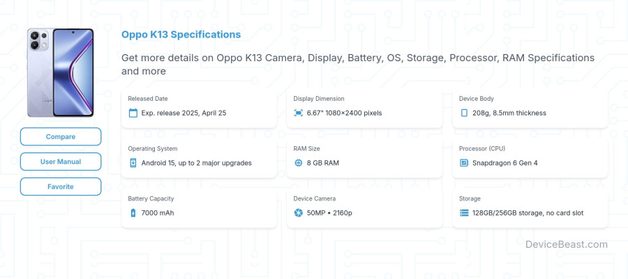 Oppo K13 specifications overview cover