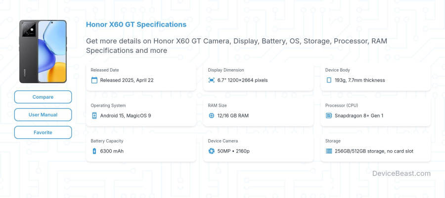 Honor X60 GT specifications overview cover