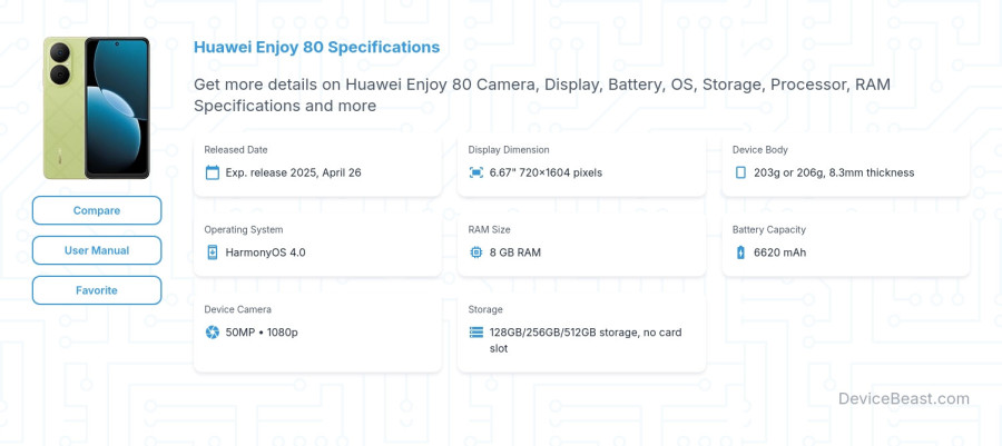 Huawei Enjoy 80 specifications overview cover
