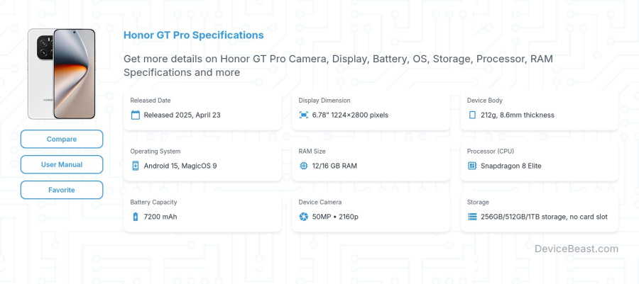 Honor GT Pro specifications overview cover