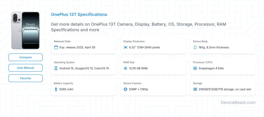 OnePlus 13T specifications overview cover