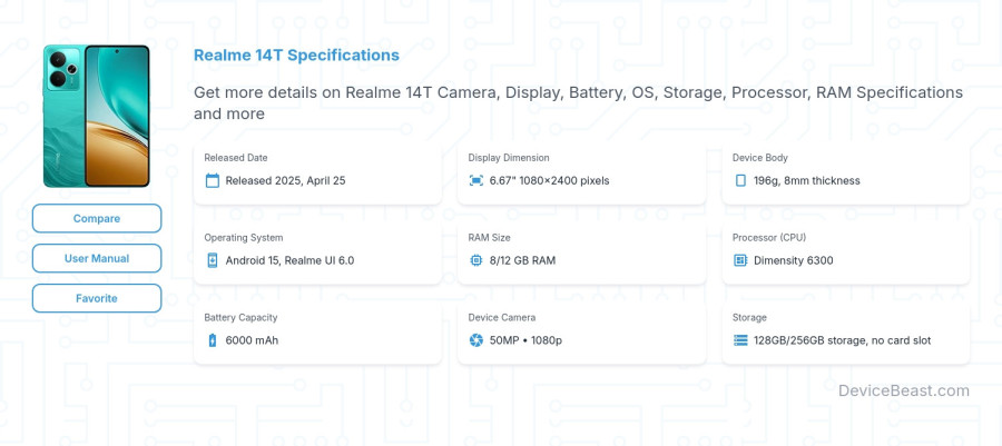 Realme 14T specifications overview cover