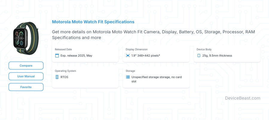 Motorola Moto Watch Fit specifications overview cover