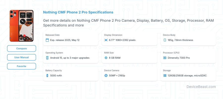 Nothing CMF Phone 2 Pro specifications overview cover