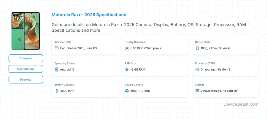 Motorola Razr+ 2025 specifications overview cover