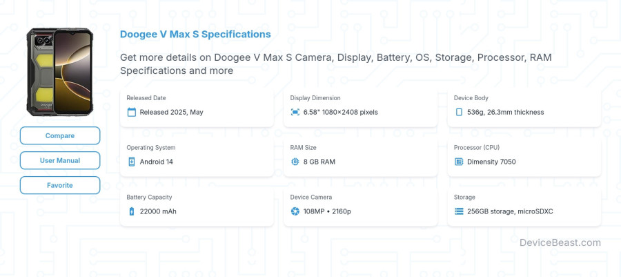 Doogee V Max S specifications overview cover