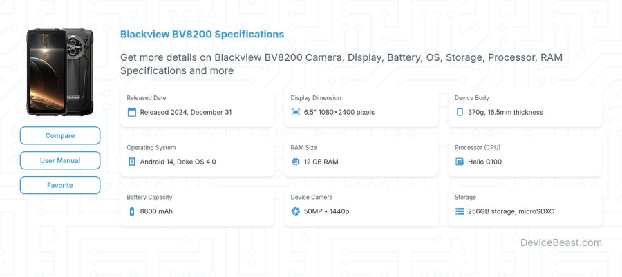 Blackview BV8200 specifications overview cover