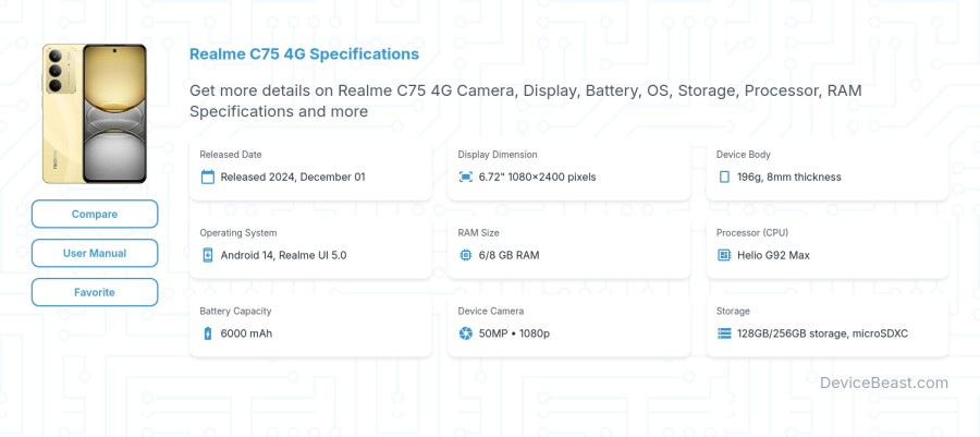Realme C75 4G specifications overview cover