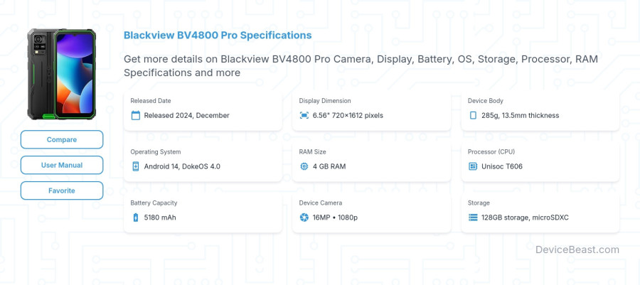 Blackview BV4800 Pro specifications overview cover