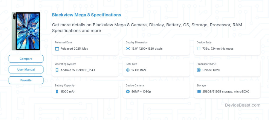 Blackview Mega 8 specifications overview cover