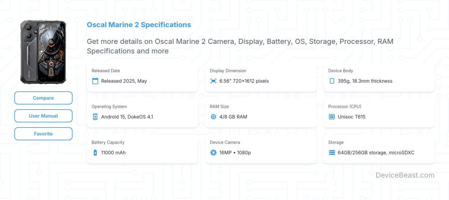 Oscal Marine 2 specifications overview cover