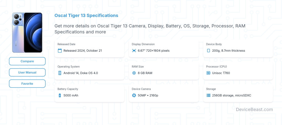Oscal Tiger 13 specifications overview cover