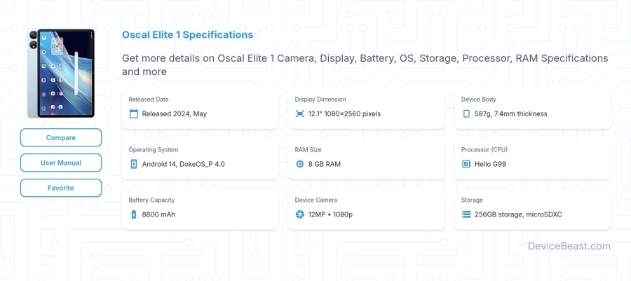 Oscal Elite 1 specifications overview cover
