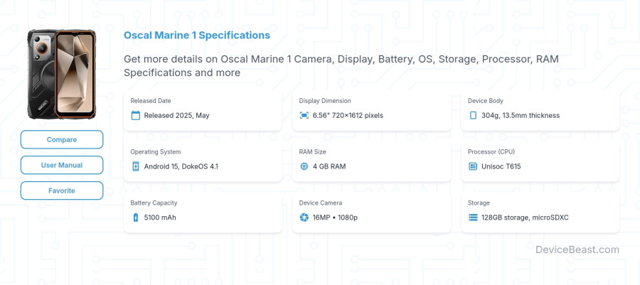 Oscal Marine 1 specifications overview cover