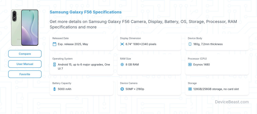 Samsung Galaxy F56 specifications overview cover