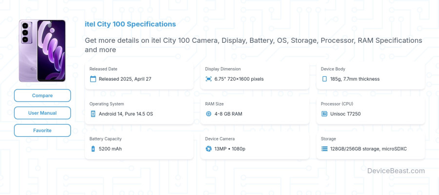 itel City 100 specifications overview cover