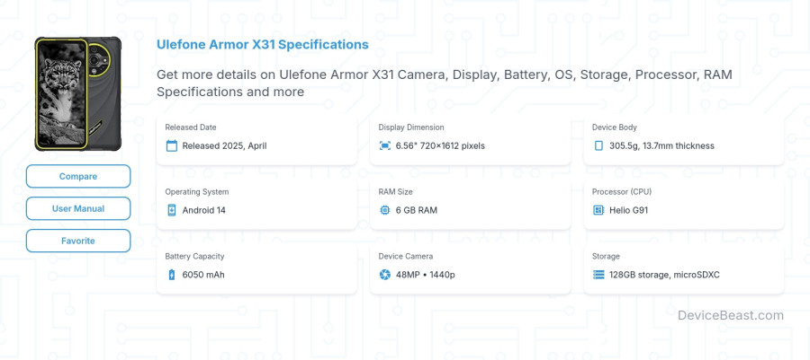 Ulefone Armor X31 specifications overview cover