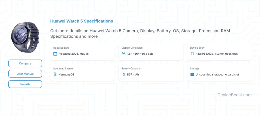 Huawei Watch 5 specifications overview cover