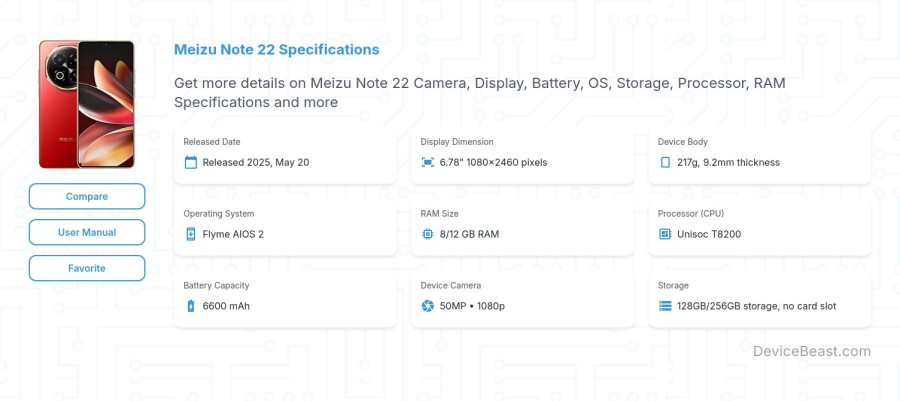Meizu Note 22 specifications overview cover