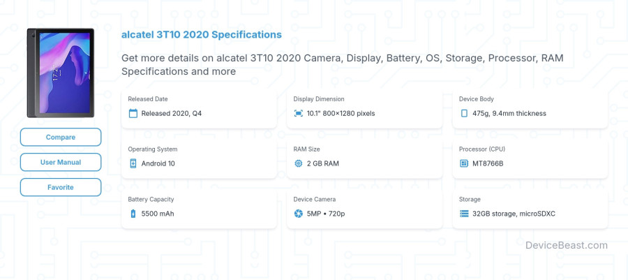 alcatel 3T10 2020 specifications overview cover