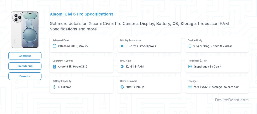 Xiaomi Civi 5 Pro specifications overview cover