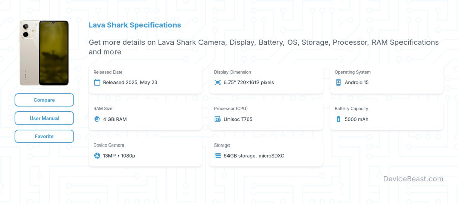 Lava Shark specifications overview cover