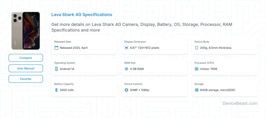 Lava Shark 4G specifications overview cover