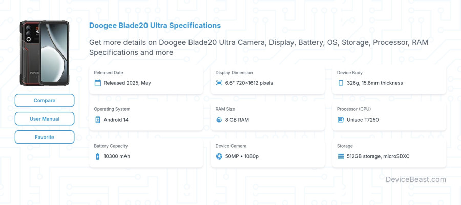 Doogee Blade20 Ultra specifications overview cover