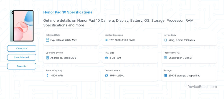 Honor Pad 10 specifications overview cover
