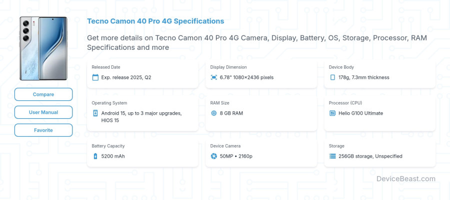 Tecno Camon 40 Pro 4G specifications overview cover