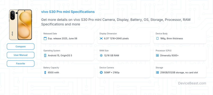 vivo S30 Pro mini specifications overview cover