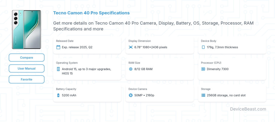Tecno Camon 40 Pro specifications overview cover