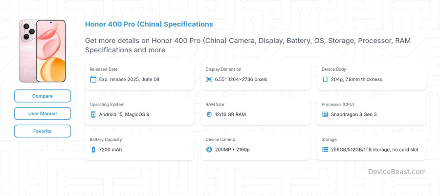 Honor 400 Pro (China) specifications overview cover